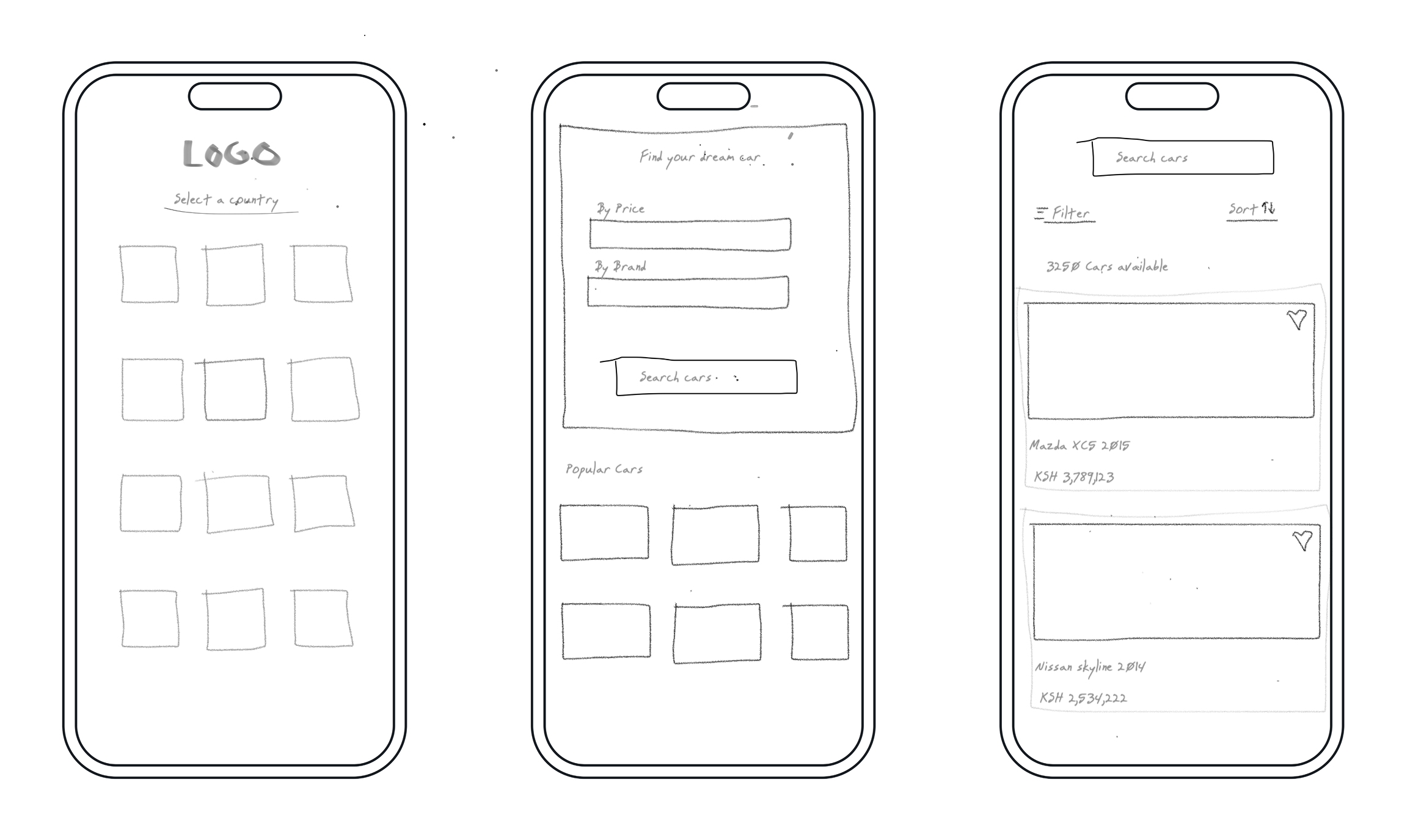 Initial hand-drawn mobile wireframes